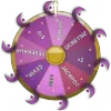 Şanslı Çevirme icon